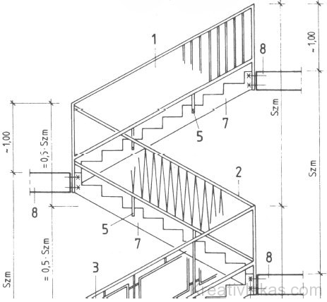 Lépcsőházi korlátok különböző előre gyártott változatai 