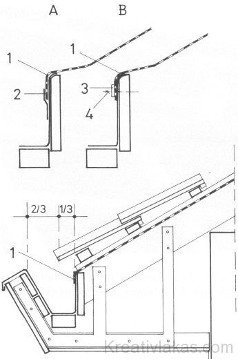 Tetőfedés alatti biztonsági fólia ereszcsatorna-bekötéssel
