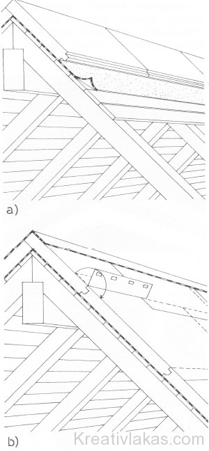 Szaruzat feletti paneles hő­szigetelés hordozó deszkavázra és pá­razáró rétegre fektetve 1