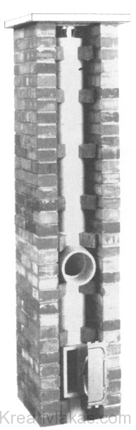 Schiedel (RR) samott béléscsö­ves, hagyományos falazatú kémény