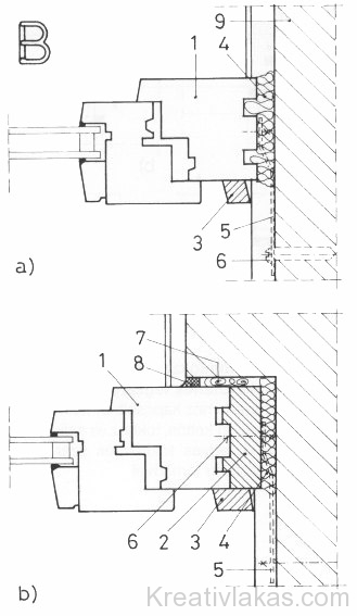 Ablakbeépítés B jelű falkap­csolata