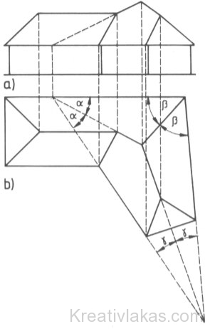 Taréjgerincre szimmetrikus magastetők gerincvonalainak szerkesztése