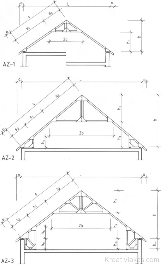 ALBA ZENIT előregyártott fa fedélszerkezet változatai