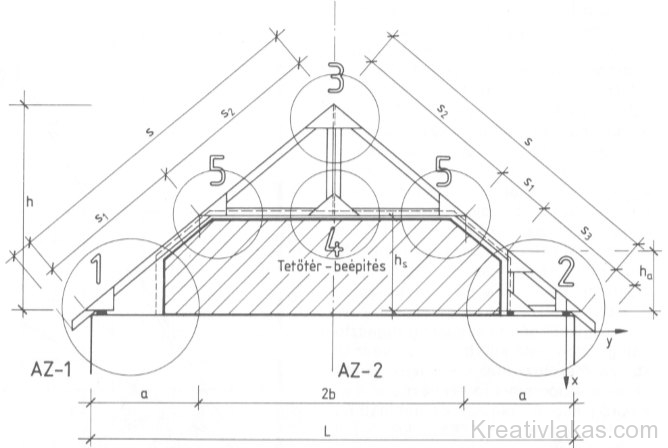 ALBA ZENIT előregyártott fa tetőszerkezet alkalmazási példája