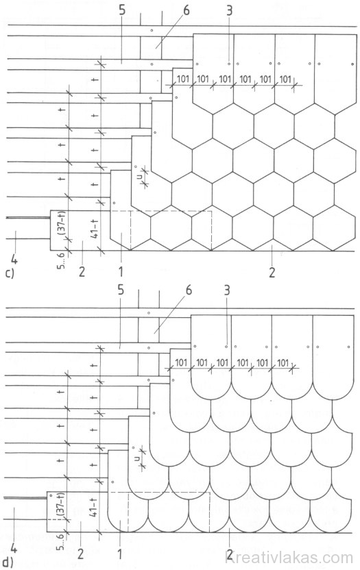 Kiselemes ETERNIT-lemez tetőfedések különböző módjai II.