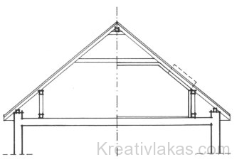 Korrekciós belső vázszerkezetű tető