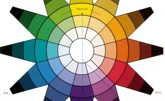 A színkör tizenkét legfontosabb színe