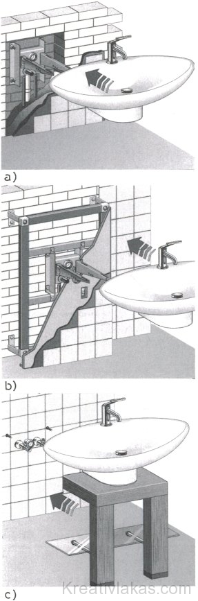 High-tech fürdőszobamosdó falhoz kapcsolt tartóállvánnyal 1
