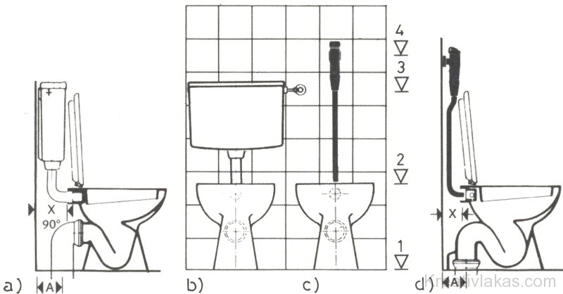 Hagyományos padlóültetésű WC-csésze