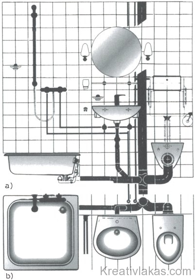 Fürdőszobai sarokrészlet ún. rönt­genképe