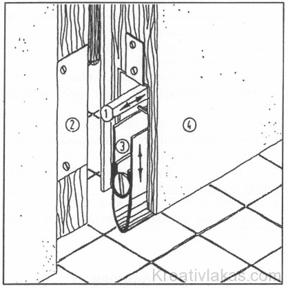 12.3. ábra. Átmenő padlónál alkalmazható mechanikus ajtótömítés 