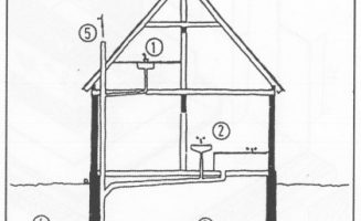 13.1. ábra. Fürdőszoba beépítése: csatlako­zás a meglévő lefolyóvezetékhez