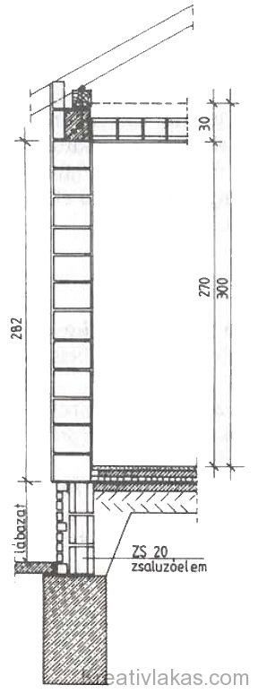 153. Ábra: A magassági méretek értelmezése.