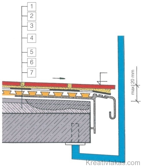 5.6. ábra. A felújított erkélypadló és a vízcsep­pentő részlete