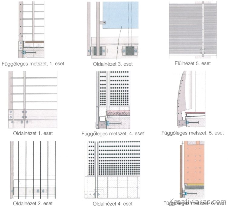 8.2. ábra. Az erkélykorlát szerkezeti megoldásának lehetőségei.