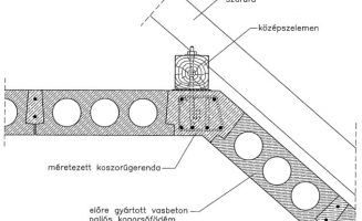 Előre gyártott vasbeton pallós koporsófödém (részlet)
