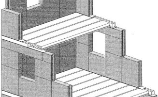 Blokkos épület részlete