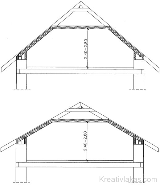 Tetőtér beépítés külső térdfallal