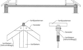 Rotip-R típusú előre gyártott tetőtartó