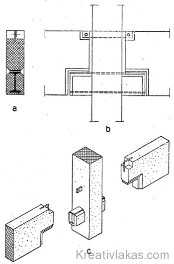 Előregyártott vasbeton vázszerkezet pillé­reinek és gerendáinak csatlakozása
