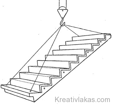 Egy darabban előállított előregyártott vasbeton lépcsőkar
