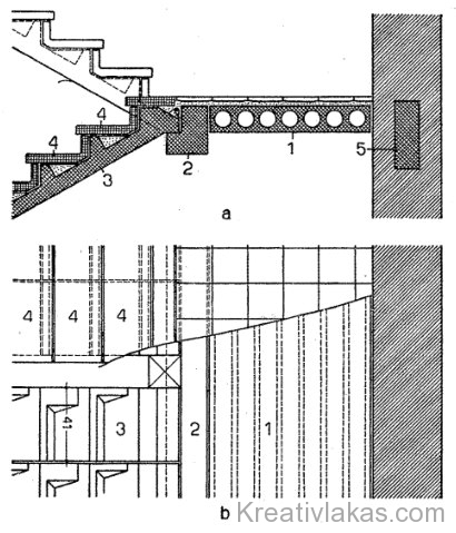 Előregyártott elemekből készülő vasbeton lépcsőkar 1