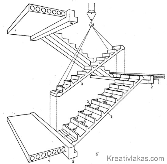 Előregyártott elemekből készülő vasbeton lépcsőkar 2