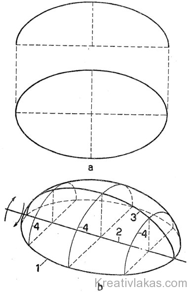 Ellipszoid alakú kupolaboltozat