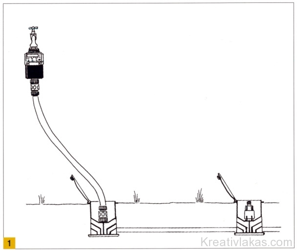Föld alatti Pipeline-hálózat